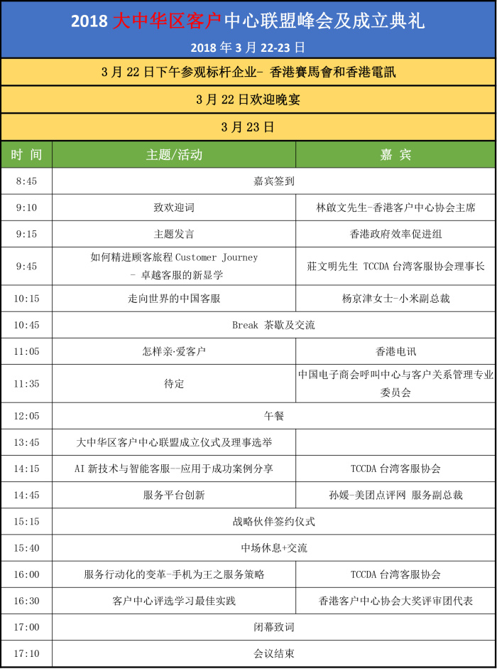 2018大中華客戶中心聯(lián)盟峰會(huì)及成立典禮H5(2)-02(1).jpg