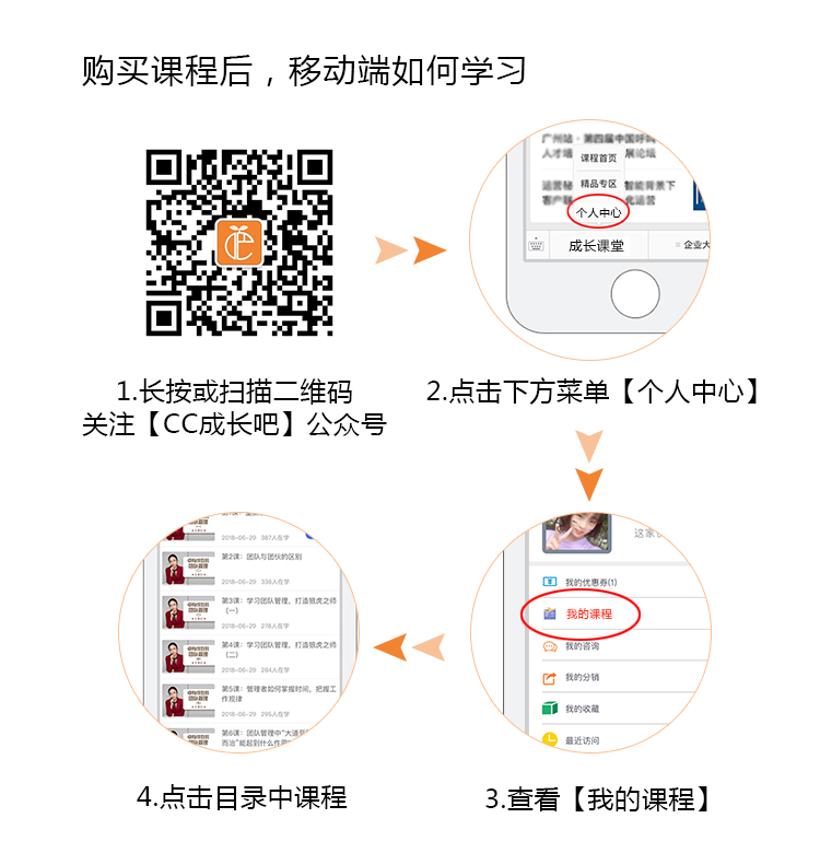 購(gòu)買(mǎi)后指引.jpg